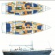 Prestige Boat Bodrum :toute l'expérience du Bureau d'Etudes Bénéteau et de Farr Yacht Design
